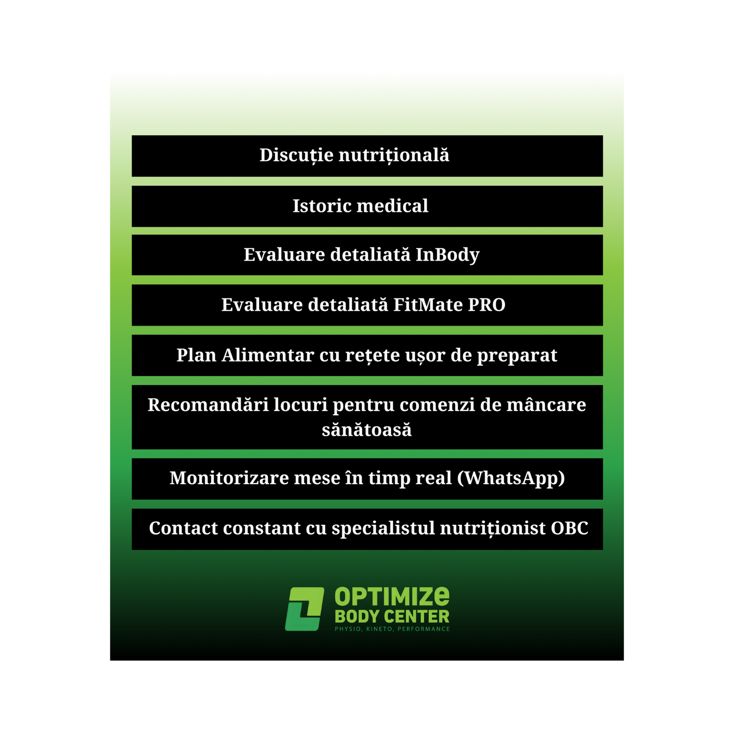 Pachet Nutriție I'm The Champ