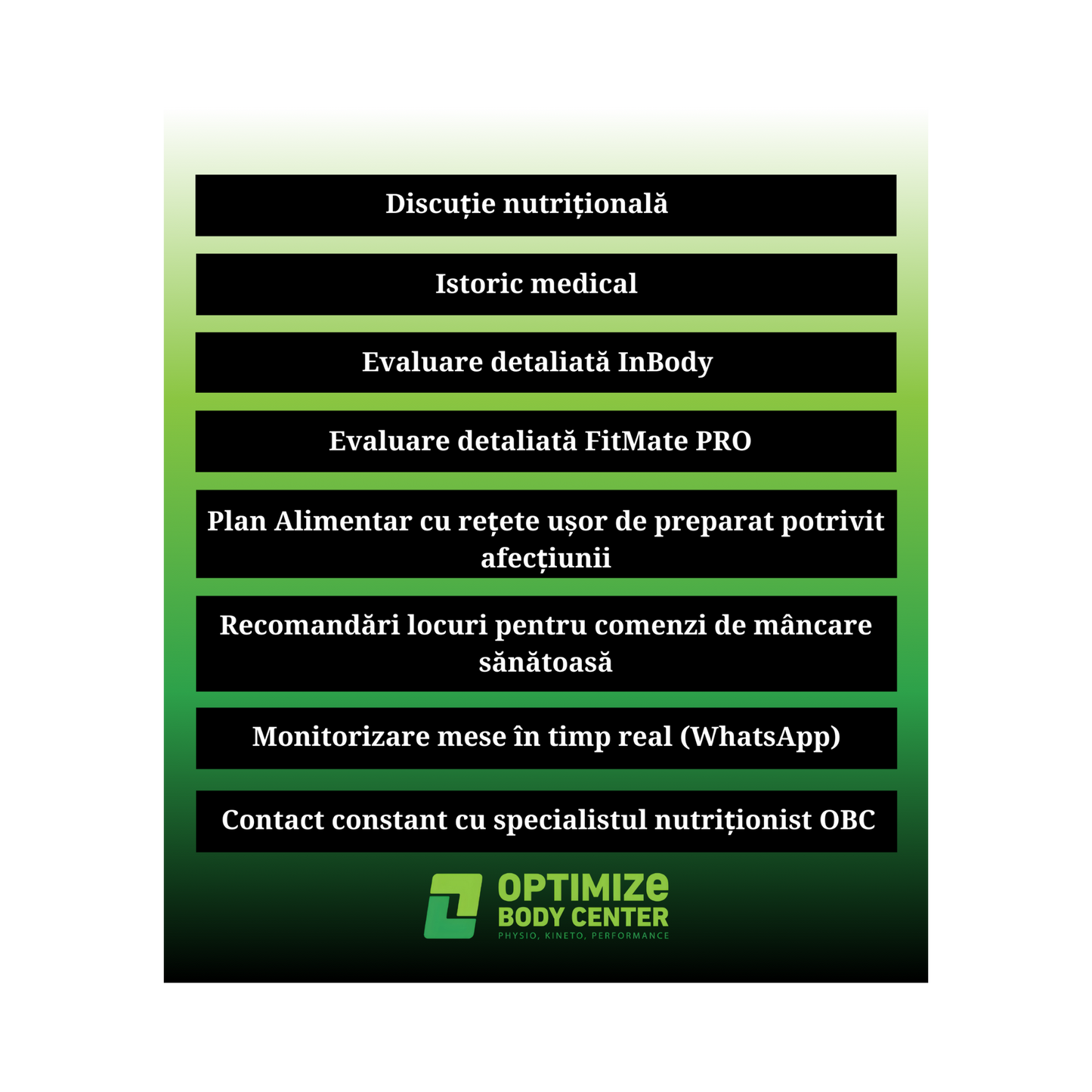 Pachet Nutriție Patologică